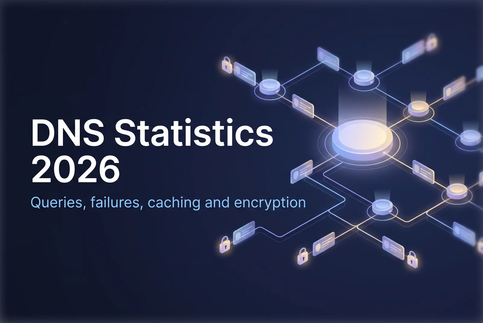 DNS Statistics 2026: Benchmarks, Trends and 22 Countries