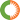 Core-Mark International logo