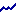 Deutsche Boerse logo