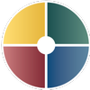 GrowthWheel International Inc. logo