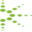 Prometric Ireland Limited logo