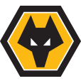 Wolves group logo