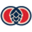 Yakima Chief Hops Inc. logo