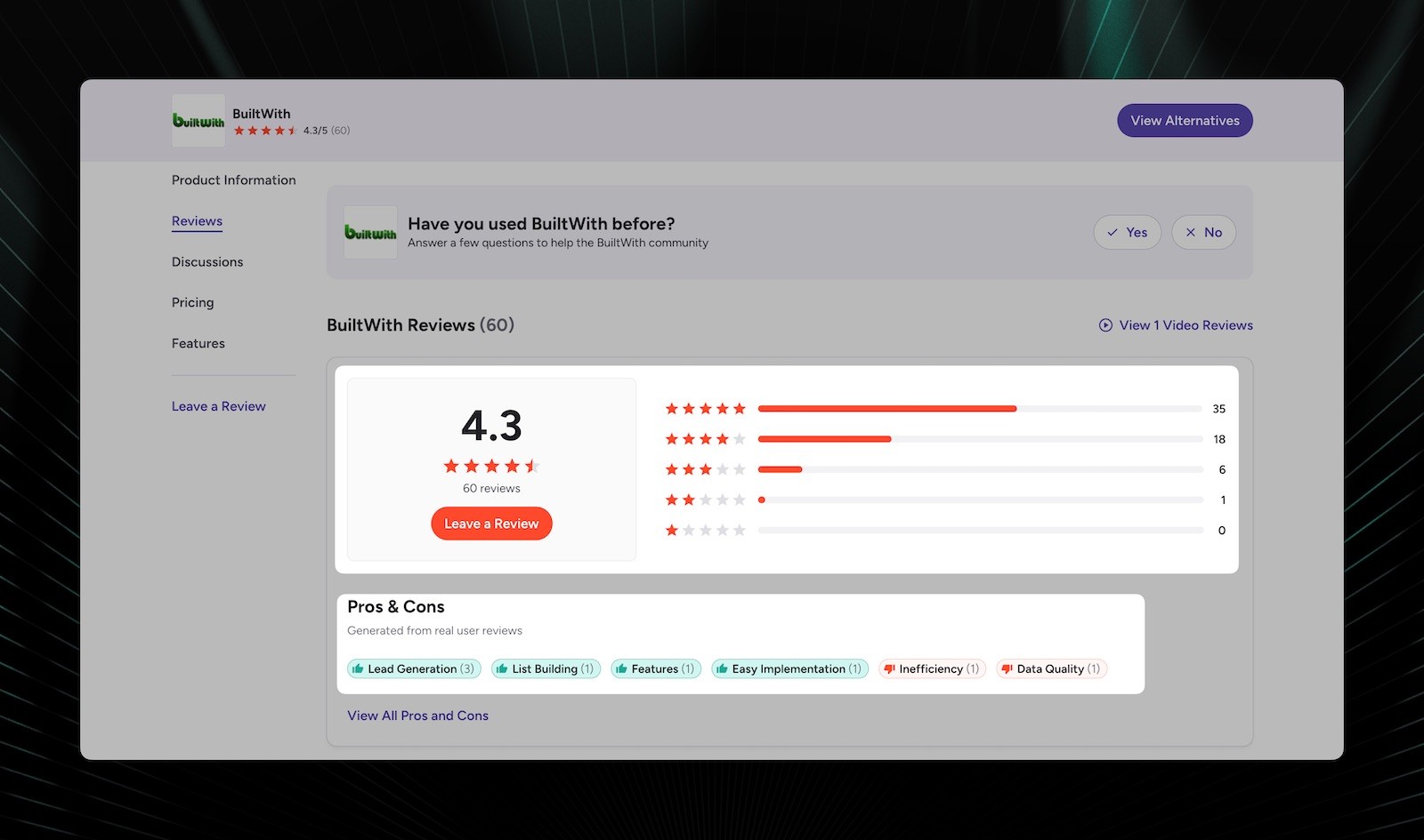 g2 builtwith reviews page