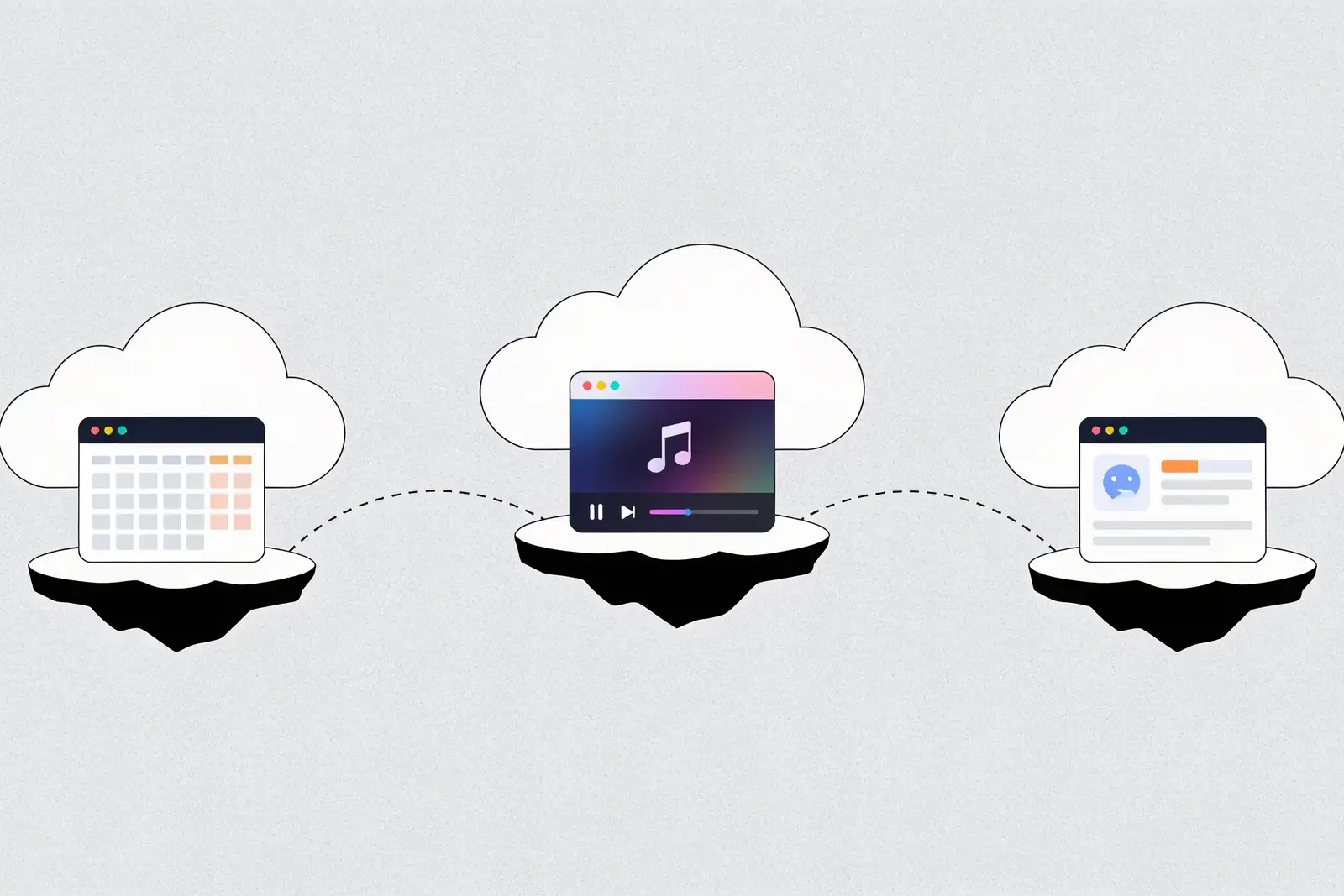 Three separate clouds each hovering over its own floating island running a different application, linked by dotted bridges, illustrating apps siloed in separate clouds