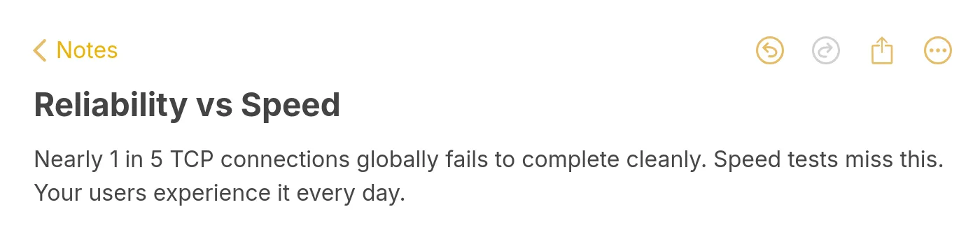 Note card explaining that nearly 1 in 5 TCP connections fail globally and speed tests miss this