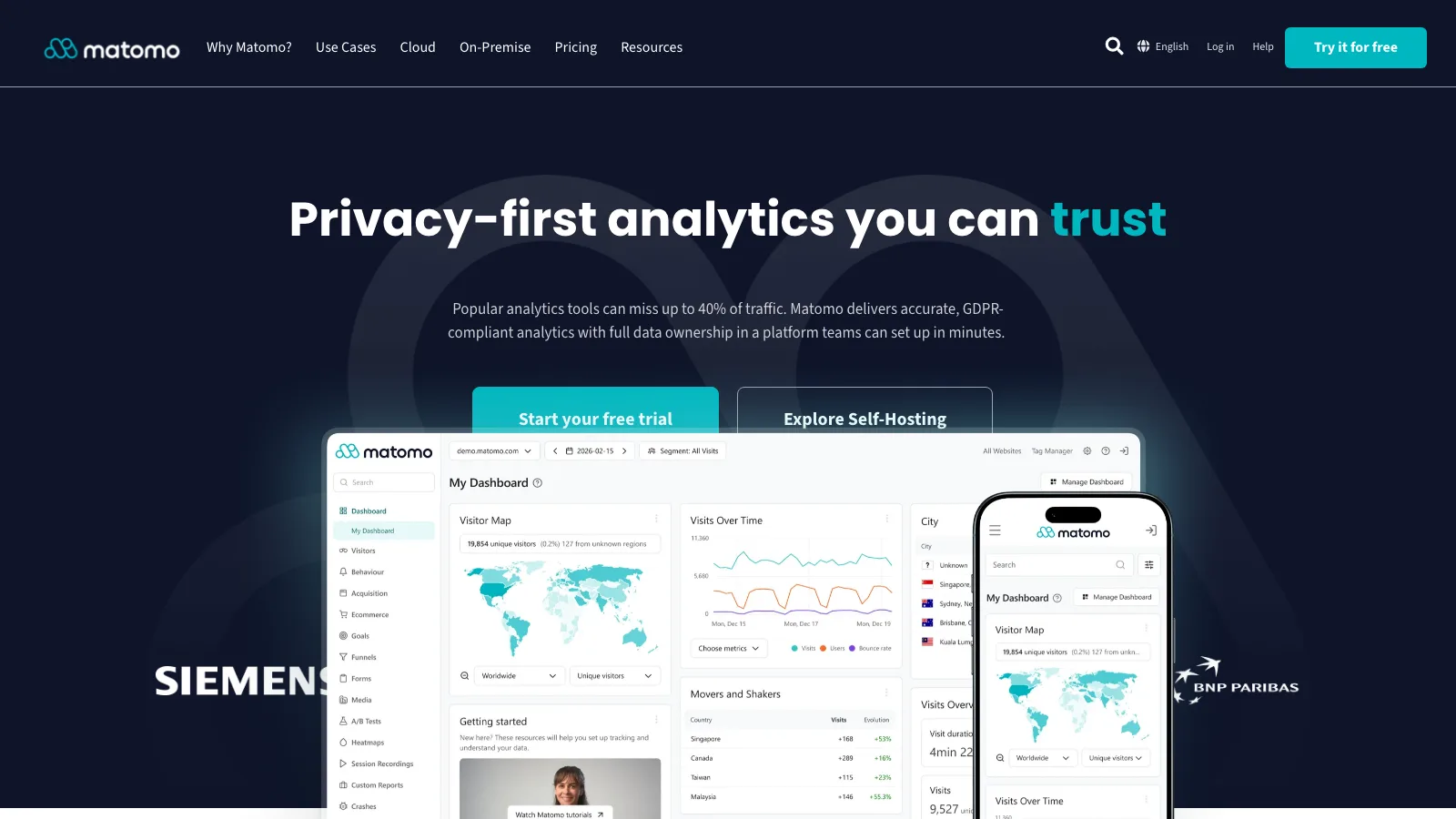 Matomo homepage showing privacy-first analytics messaging above desktop and mobile dashboard screenshots