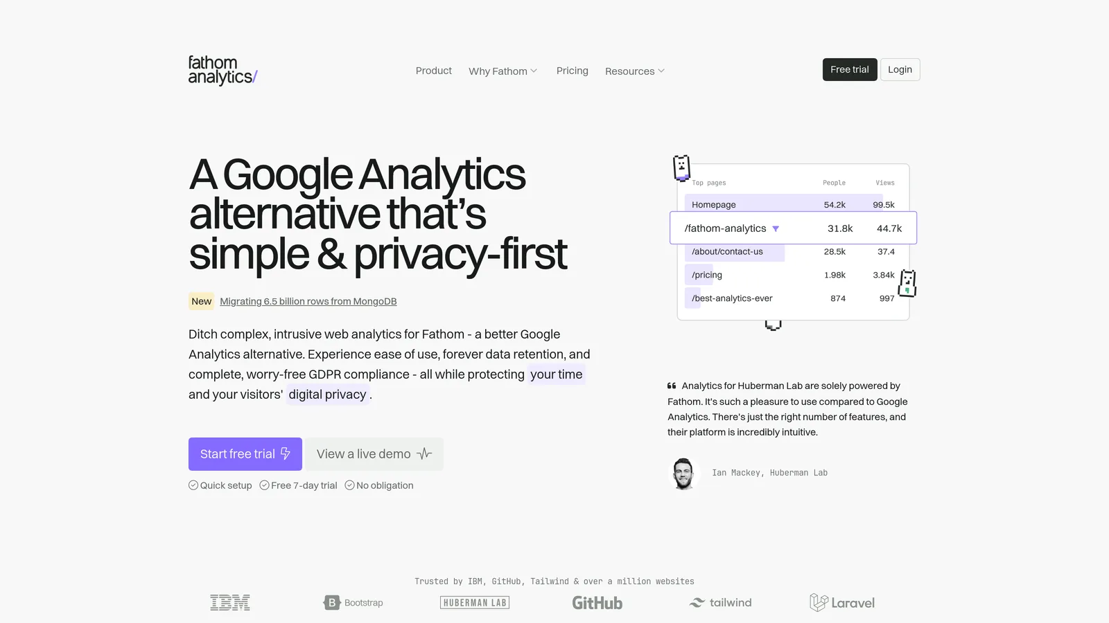Fathom Analytics homepage positioning itself as a simple privacy-first Google Analytics alternative with a top-pages panel