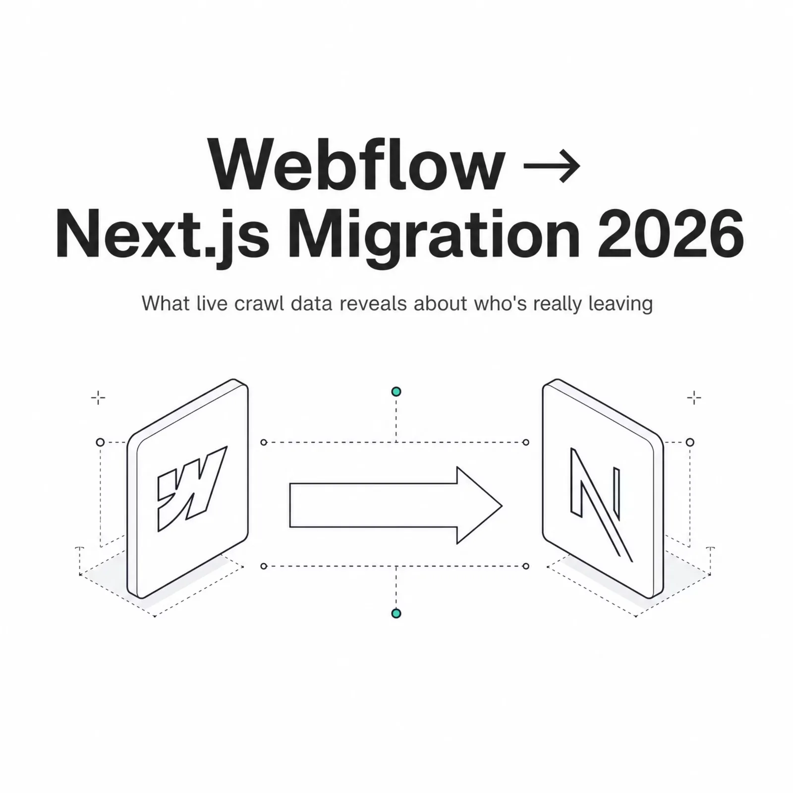 Webflow to Next.js migration 2026: what live crawl data reveals about who is really leaving