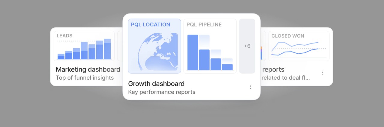 growth dashboard crm
