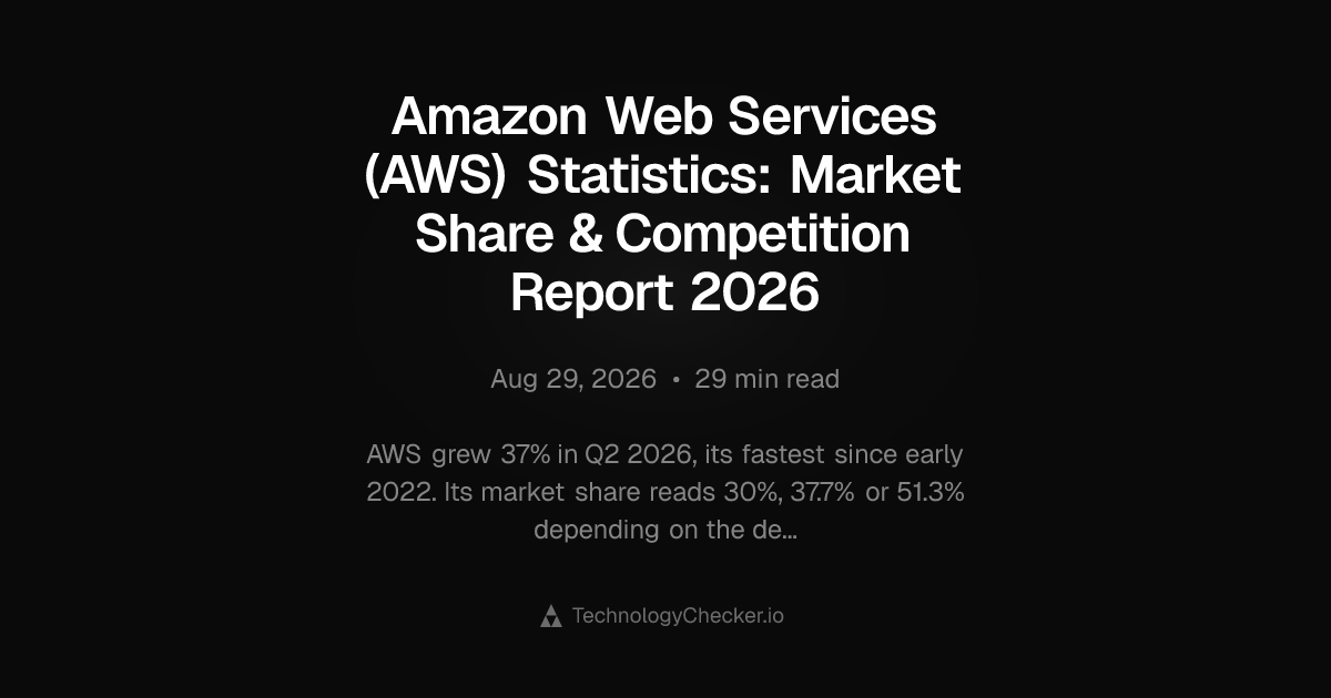 Amazon Web Services AWS Statistics Market Share Competition Report amazon-web-services-aws-statistics-market-share-competition-report